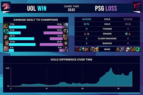 新特工ISO在Valorant中的表现分析