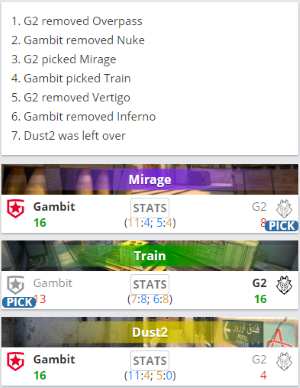 王者荣耀日活跃用户再创新高突破1.39亿