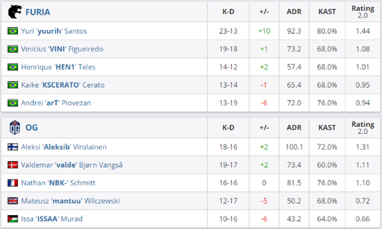 探索风暴英雄皮肤背后的魔兽传说
