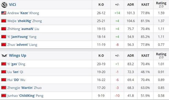 从追赶到引领探索《王者荣耀》与中国数字产业的发展