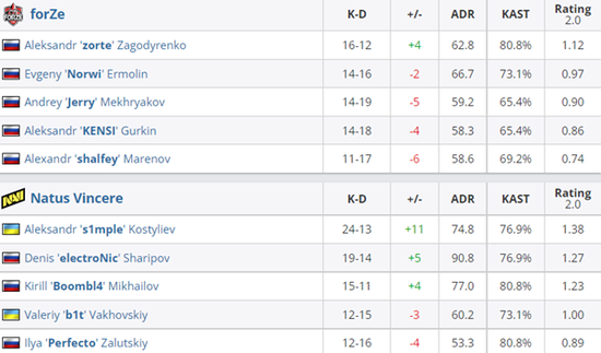 探讨永劫无间撤离背后的千万日月金现象